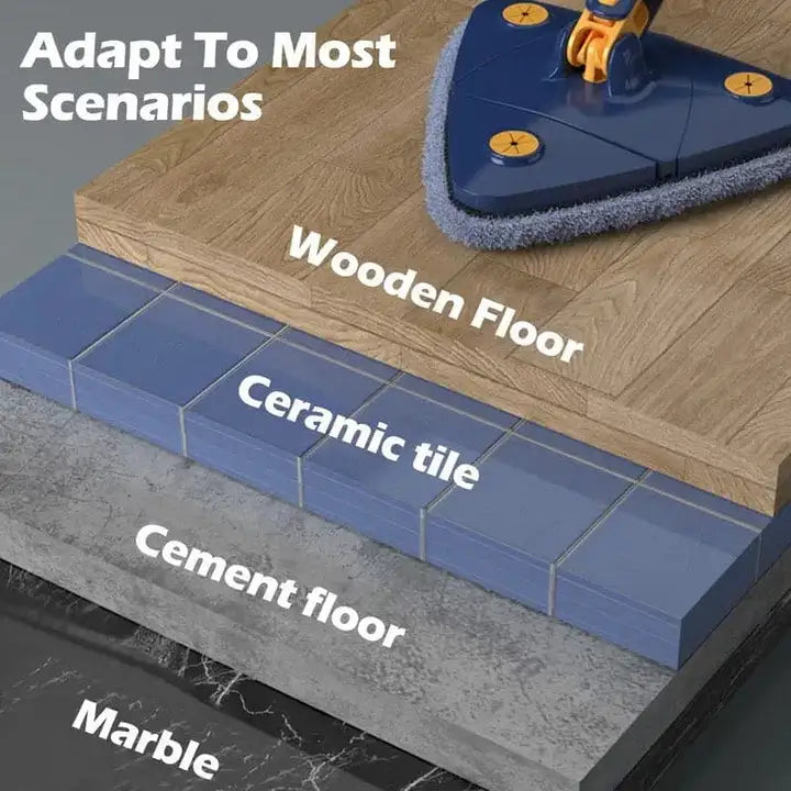 Multipurpose 360° Triangle Mop – Twist, Squeeze & Clean Every Corner
