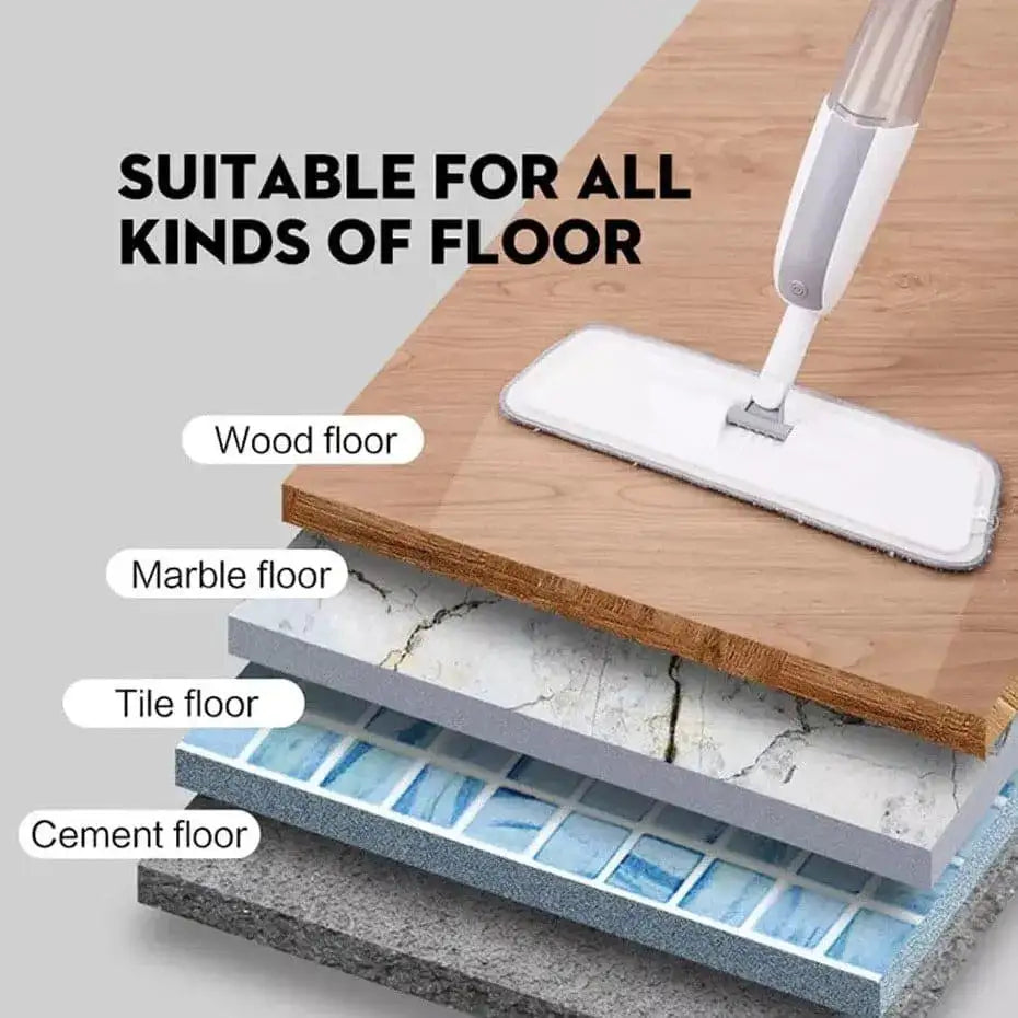 Efficient Multipurpose Spray Floor Cleaning Mop